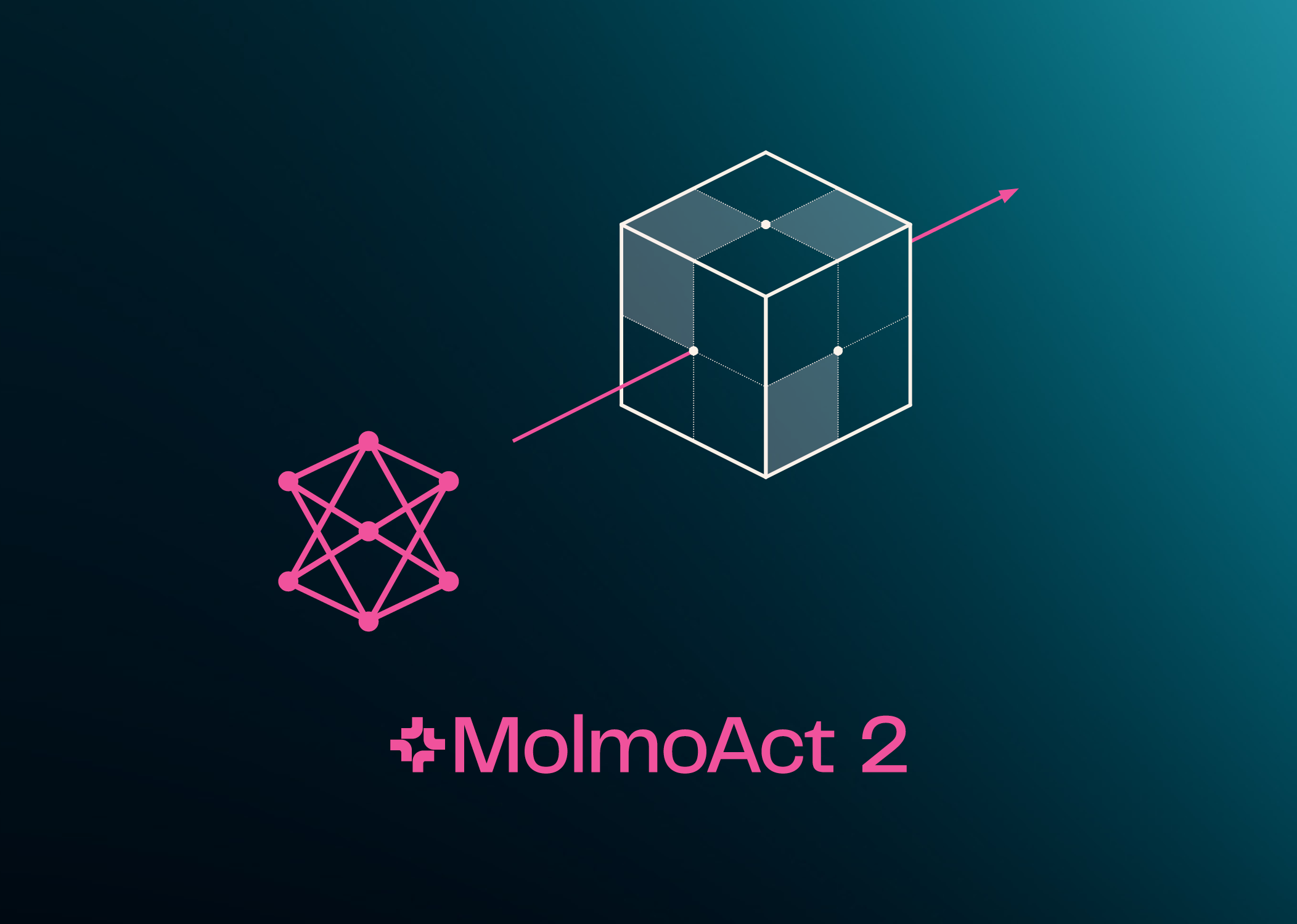 MolmoAct2